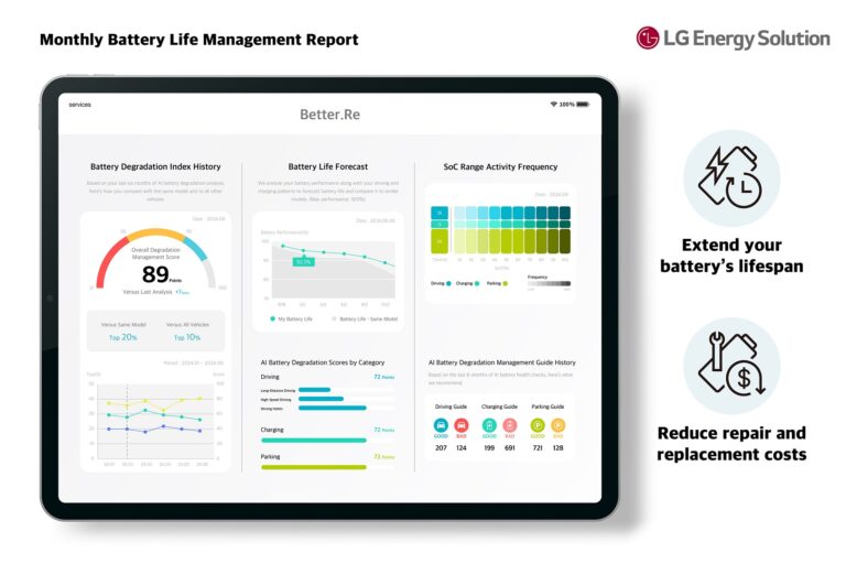 Photo 3_LG Energy Solution's Better.Re Solution